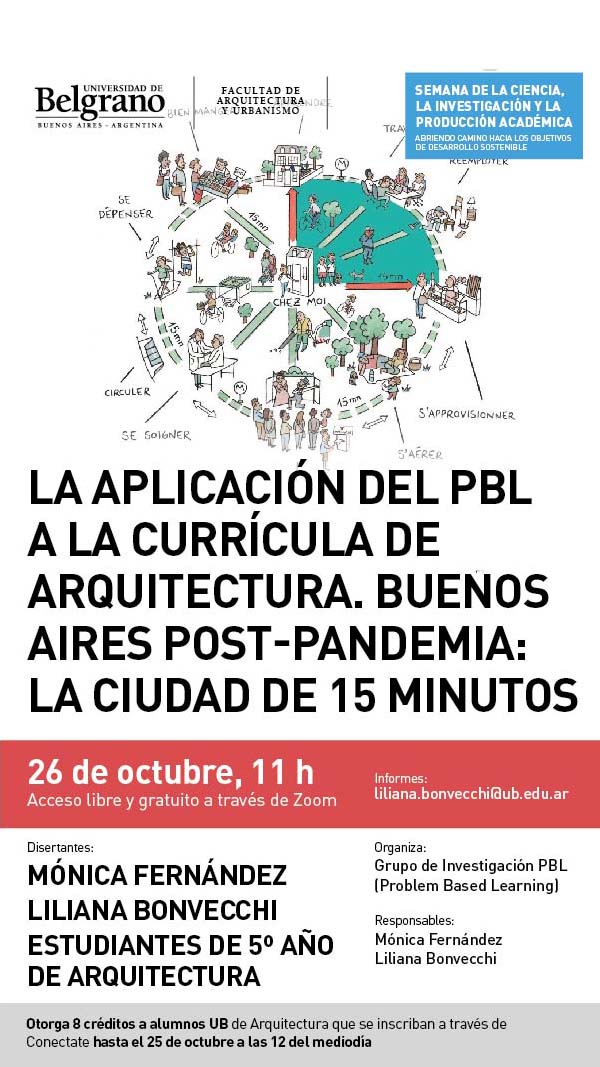 La aplicación de PBL a la currícula de Arquitectura. Buenos Aires post-pandemia: La ciudad de 15 minutos