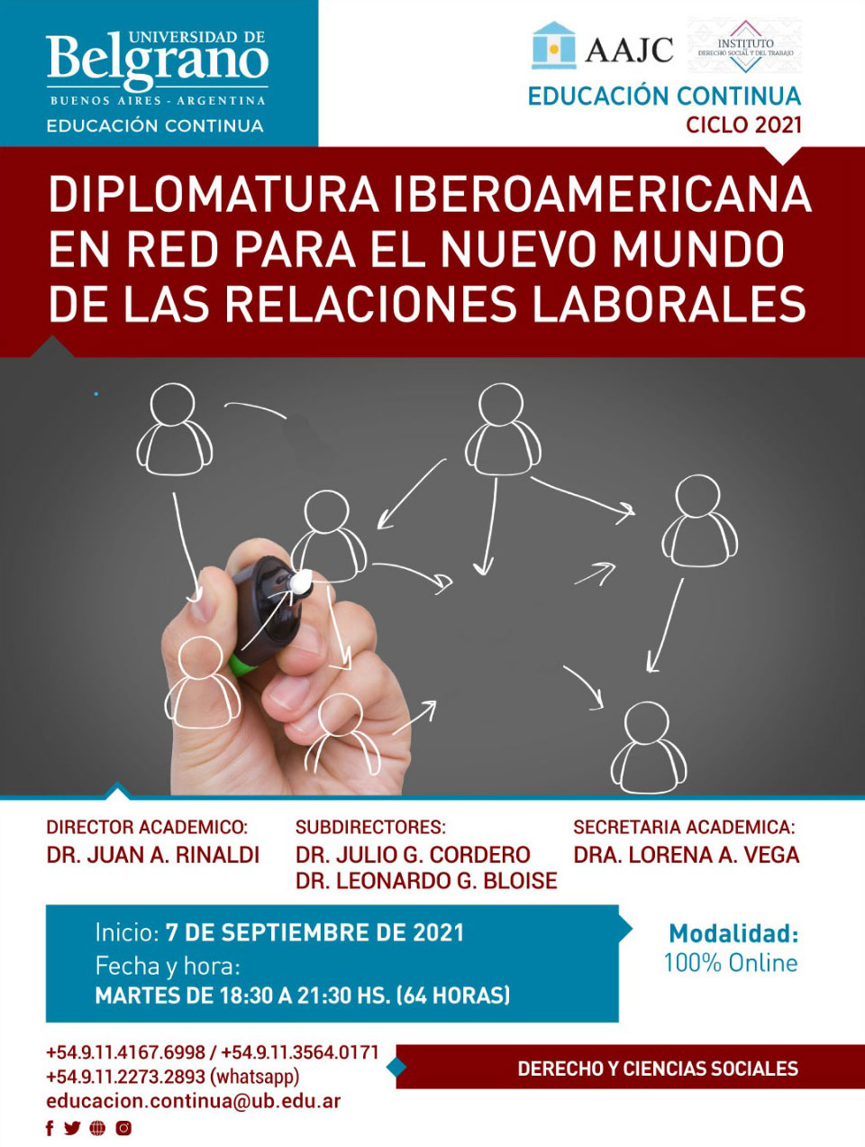 Diplomatura iberoamericana en red para el nuevo mundo de las relaciones laborales