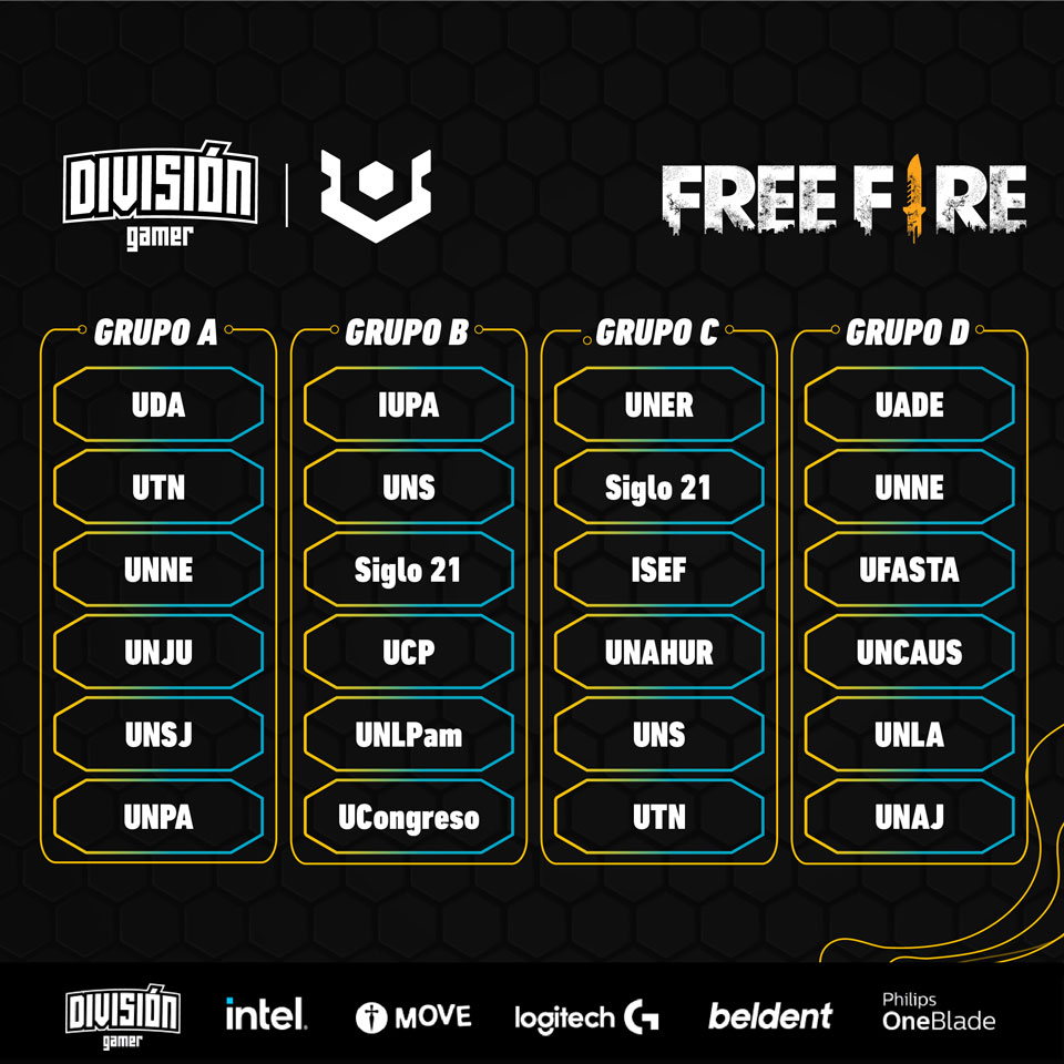 University Esports Argentina