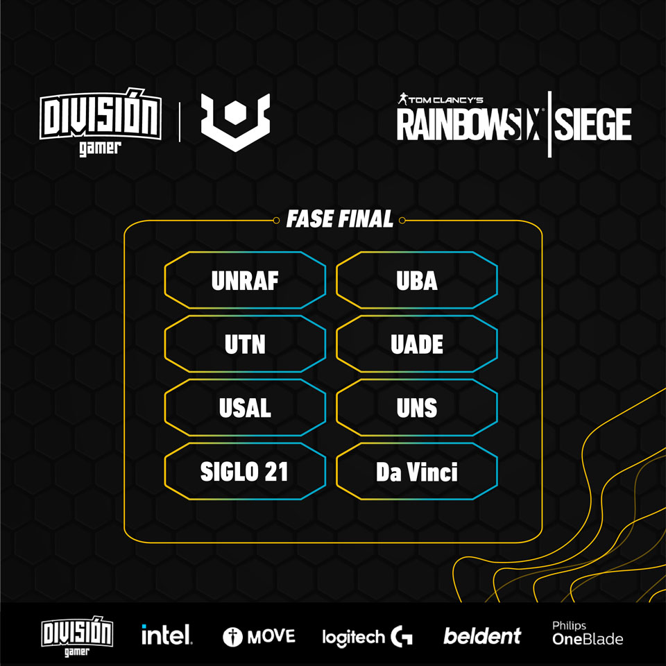 University Esports Argentina