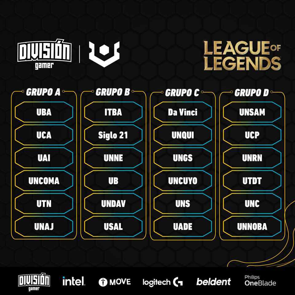 University Esports Argentina