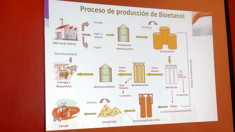Feria de Productos Académicos UB 2018
