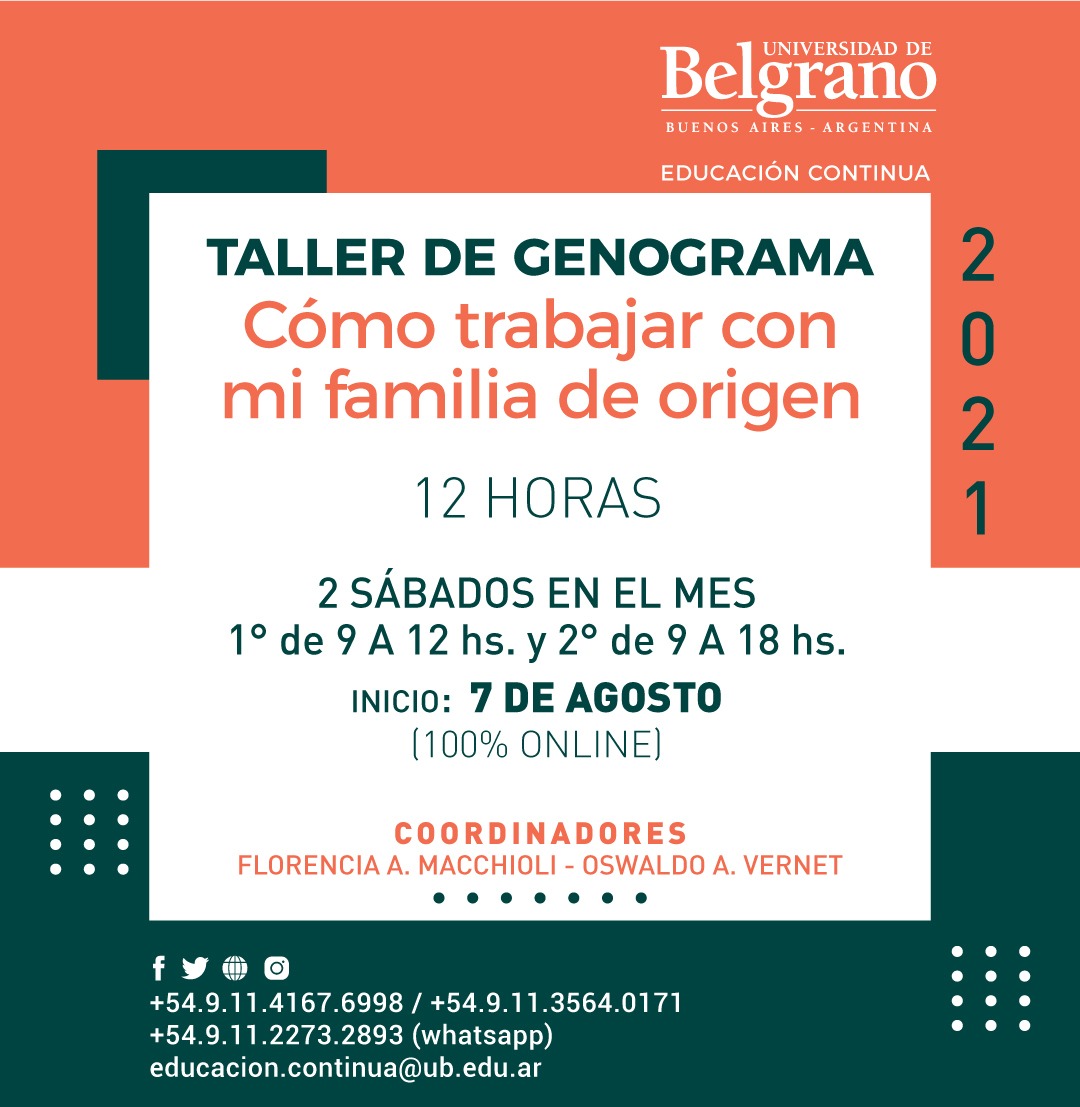 Taller de Genograma