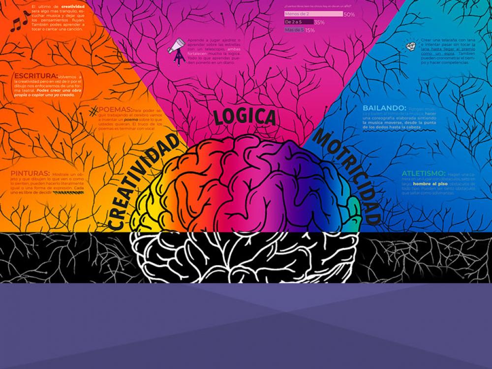 Cosas que se pueden hacer en cuarentena para pasarla mejor