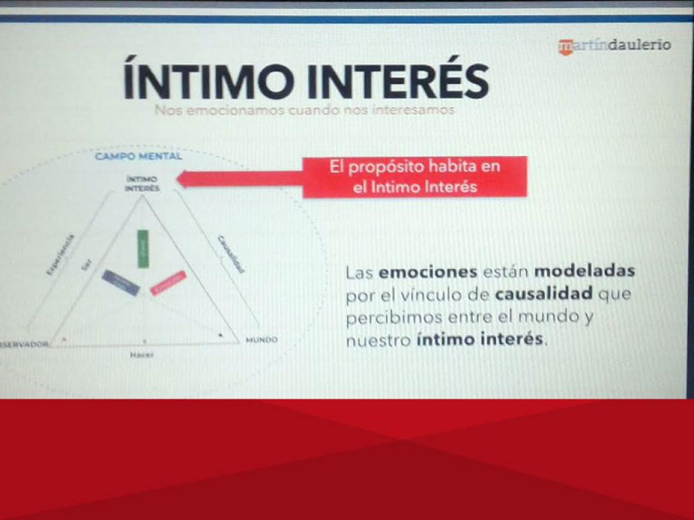 Microentrenamiento "Metacreatividad para el aprendizaje"