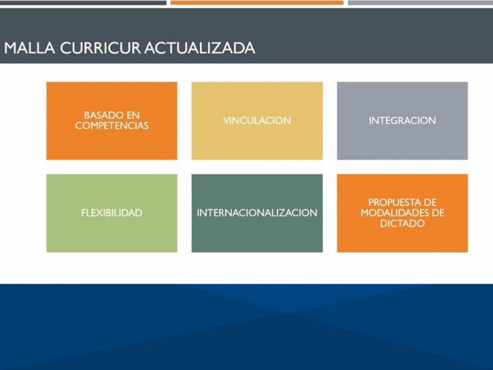 Conversatorio virtual en San José de Costa Rica