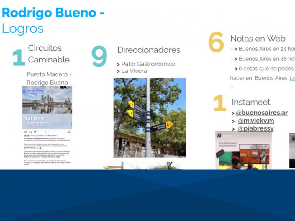 Turismo comunitario en la Ciudad de Buenos Aires